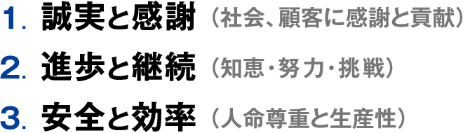 1.誠実と感謝（社会、顧客に感謝と貢献）　2.進歩と継続（知恵・努力・挑戦）　3.安全と効率（人命尊重と生産性）